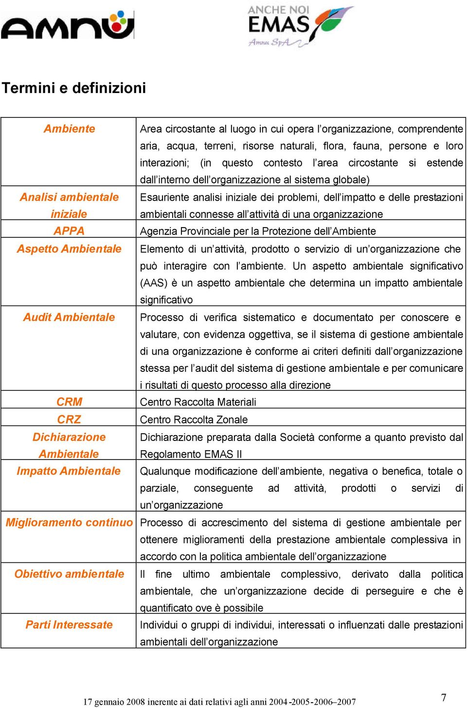 ambientali connesse all attività di una organizzazione APPA Agenzia Provinciale per la Protezione dell Ambiente Aspetto Ambientale Elemento di un attività, prodotto o servizio di un organizzazione