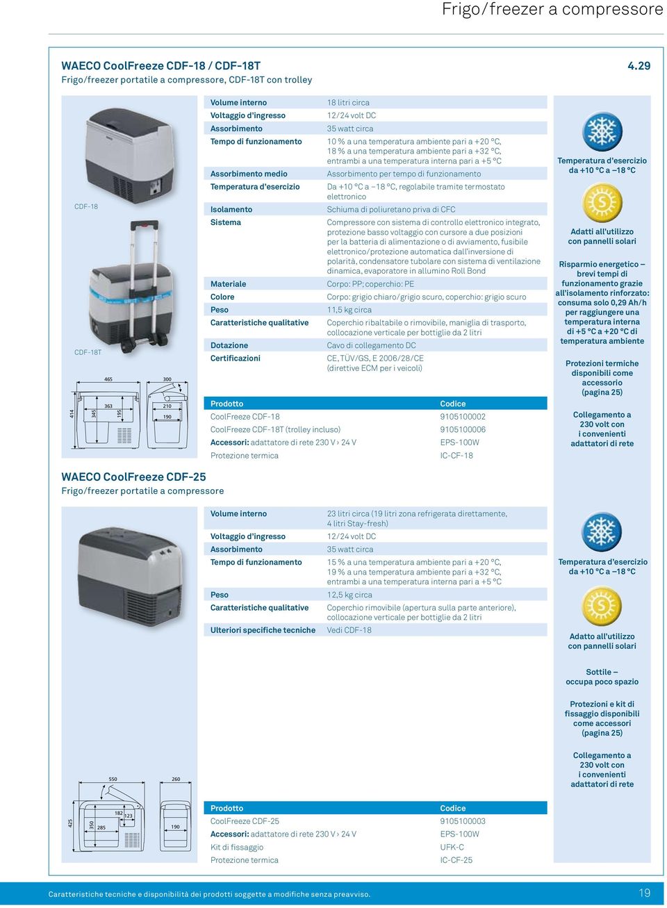 Caratteristiche qualitative Dotazione CoolFreeze CDF-18 9105100002 CoolFreeze CDF-18T (trolley incluso) 9105100006 Accessori: adattatore di rete 230 V 24 V Protezione termica 18 litri circa 12 / 24