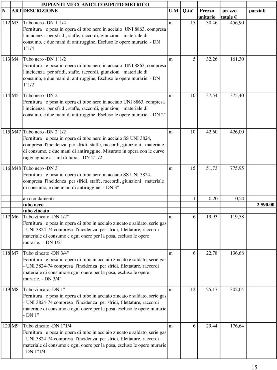 - DN 1"1/4 113 M4 Tubo nero -DN 1"1/2 Fornitura e posa in opera di tubo nero in acciaio UNI 8863, compresa l'incidenza per sfridi, staffe, raccordi, giunzioni materiale di consumo, e due mani  - DN