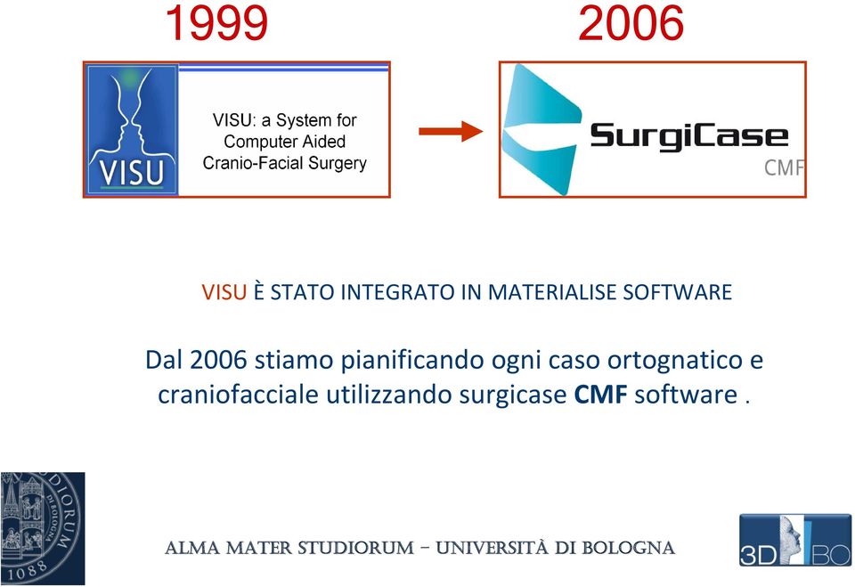 pianificando ogni caso ortognatico e