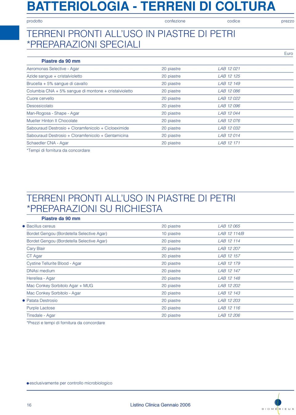 Desossicolato 20 piastre LAB 12 096 Man-Rogosa - Shape - Agar 20 piastre LAB 12 044 Mueller Hinton II Chocolate 20 piastre LAB 12 076 Sabouraud Destrosio + Cloramfenicolo + Cicloeximide 20 piastre