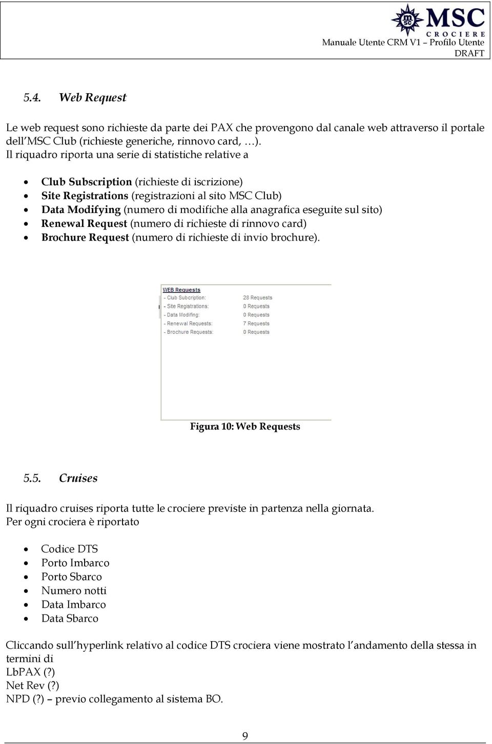 anagrafica eseguite sul sito) Renewal Request (numero di richieste di rinnovo card) Brochure Request (numero di richieste di invio brochure). Figura 10: Web Requests 5.