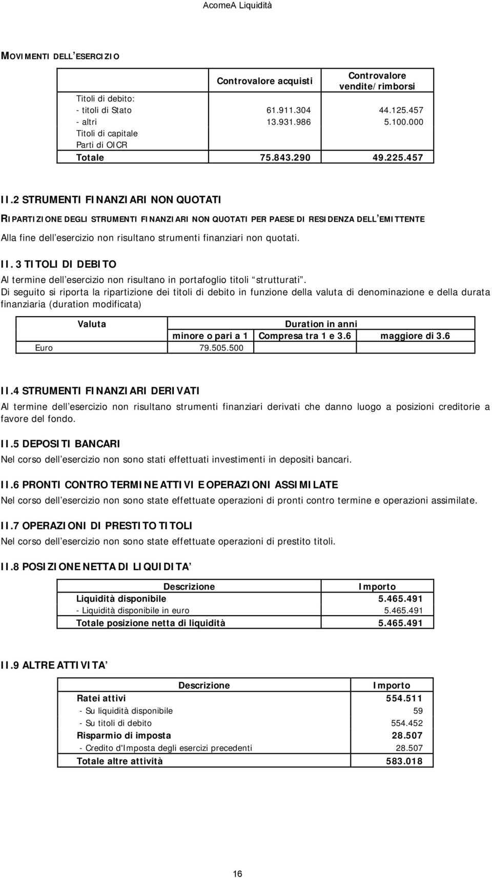 2 STRUMENTI FINANZIARI NON QUOTATI RIPARTIZIONE DEGLI STRUMENTI FINANZIARI NON QUOTATI PER PAESE DI RESIDENZA DELL EMITTENTE Alla fine dell esercizio non risultano strumenti finanziari non quotati.