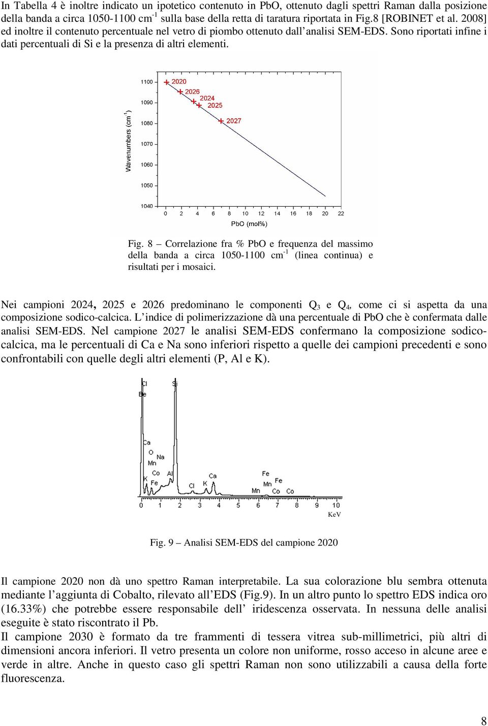 8 Correlazione fra PbO e frequenza del massimo della banda a circa 1050-1100 cm -1 (linea continua) e risultati per i mosaici.