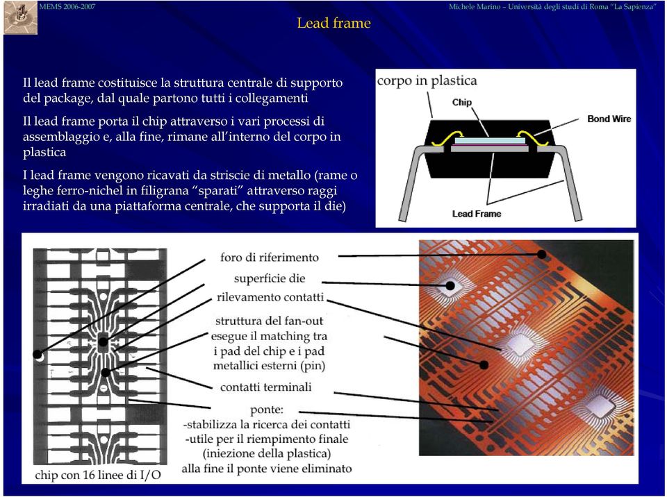 rimane all interno del corpo in plastica I lead frame vengono ricavati da striscie di metallo (rame o