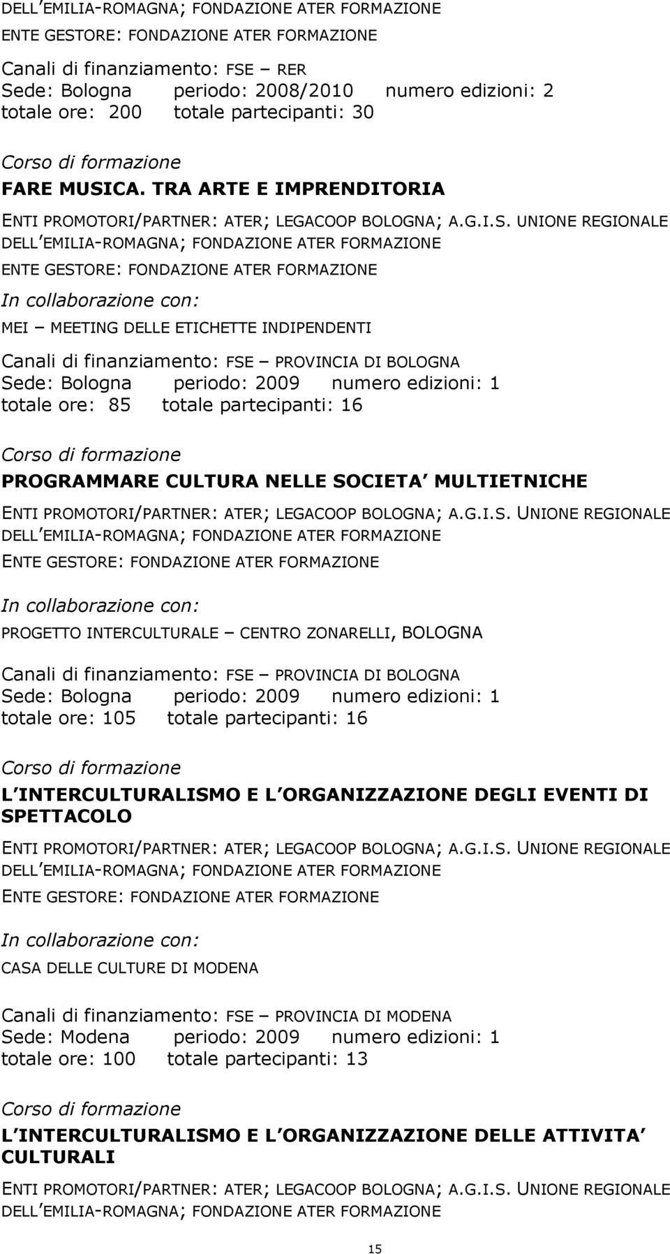 16 PROGRAMMARE CULTURA NELLE SOCIETA MULTIETNICHE PROGETTO INTERCULTURALE CENTRO ZONARELLI, BOLOGNA Canali di finanziamento: FSE PROVINCIA DI BOLOGNA Sede: Bologna periodo: 2009 numero edizioni: 1