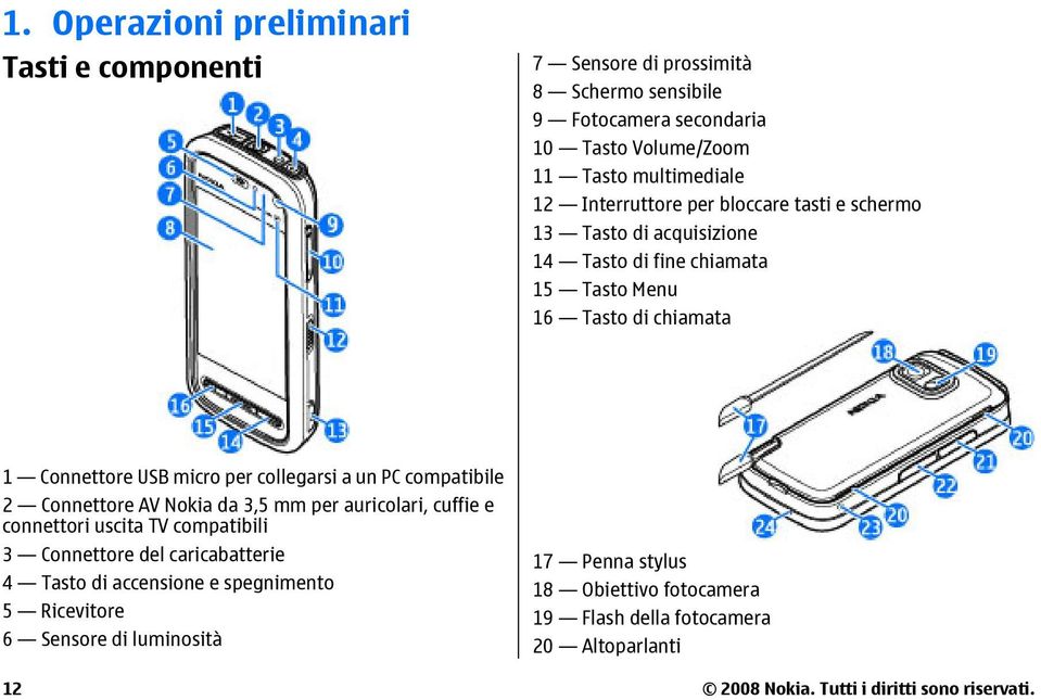 a un PC compatibile 2 Connettore AV Nokia da 3,5 mm per auricolari, cuffie e connettori uscita TV compatibili 3 Connettore del caricabatterie 4 Tasto di accensione e