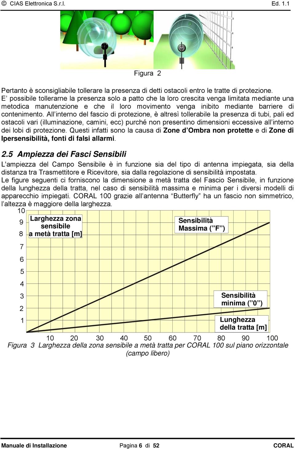 All interno del fascio di protezione, è altresì tollerabile la presenza di tubi, pali ed ostacoli vari (illuminazione, camini, ecc) purché non presentino dimensioni eccessive all interno dei lobi di