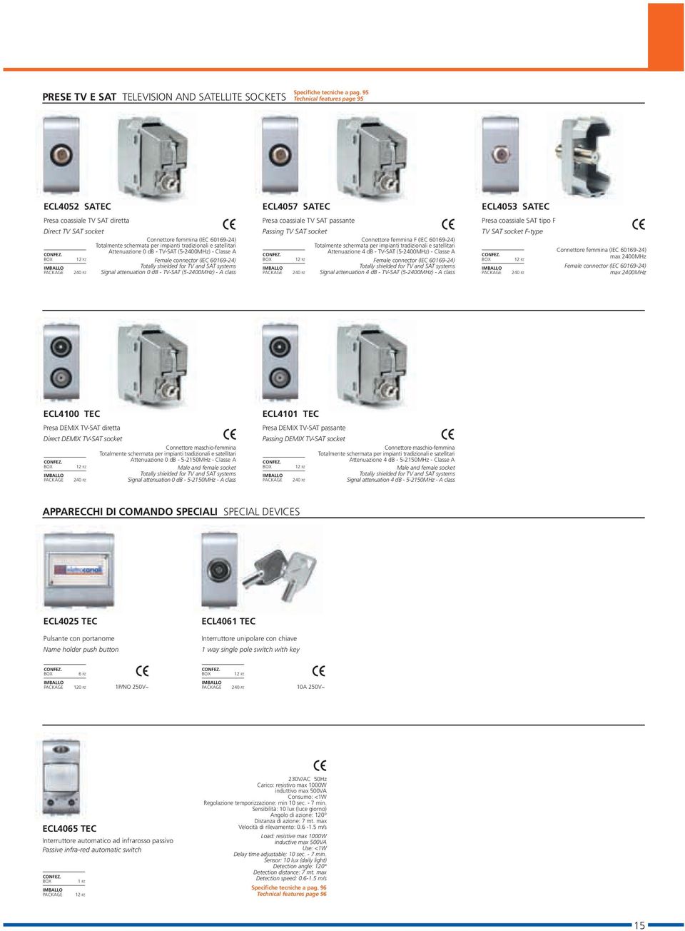 Attenuazione 0 db - TV-SAT (5-2400MHz) - Classe A Female connector (IEC 60169-24) Totally shielded for TV and SAT systems Signal attenuation 0 db - TV-SAT (5-2400MHz) - A class ECL4057 SATEC Presa