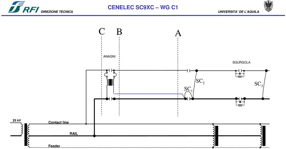 25 kv Contact