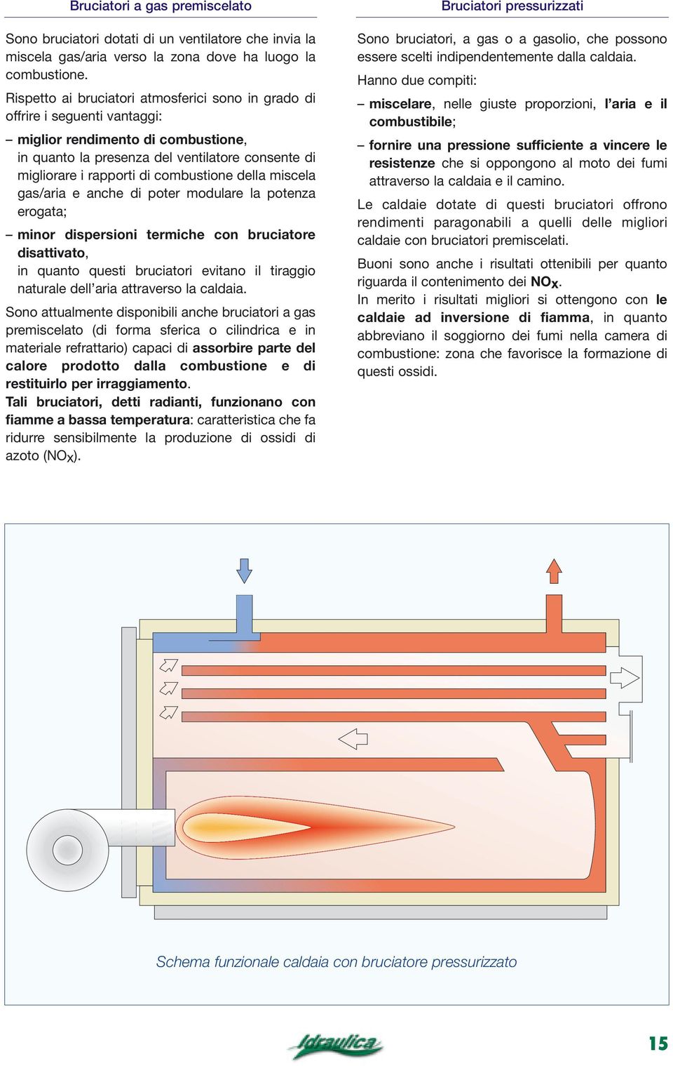 combustione della miscela gas/aria e anche di poter modulare la potenza erogata; minor dispersioni termiche con bruciatore disattivato, in quanto questi bruciatori evitano il tiraggio naturale dell