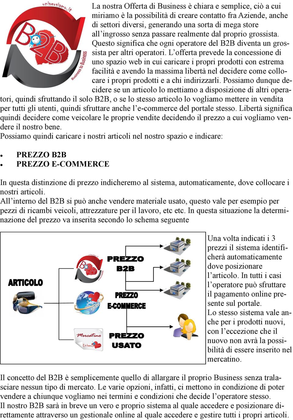 L offerta prevede la concessione di uno spazio web in cui caricare i propri prodotti con estrema facilità e avendo la massima libertà nel decidere come collocare i propri prodotti e a chi