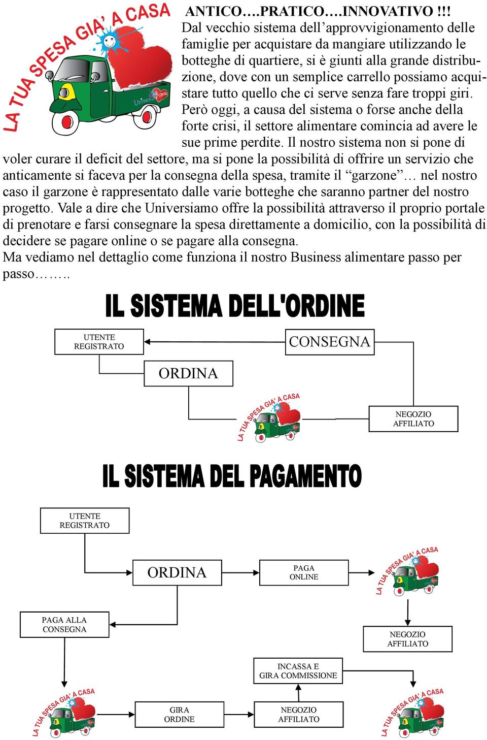 possiamo acquistare tutto quello che ci serve senza fare troppi giri. Però oggi, a causa del sistema o forse anche della forte crisi, il settore alimentare comincia ad avere le sue prime perdite.