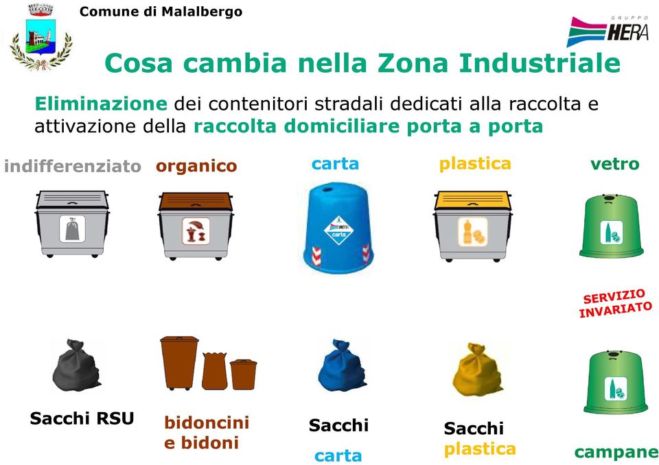 domiciliare porta a porta indifferenziato organico carta plastica