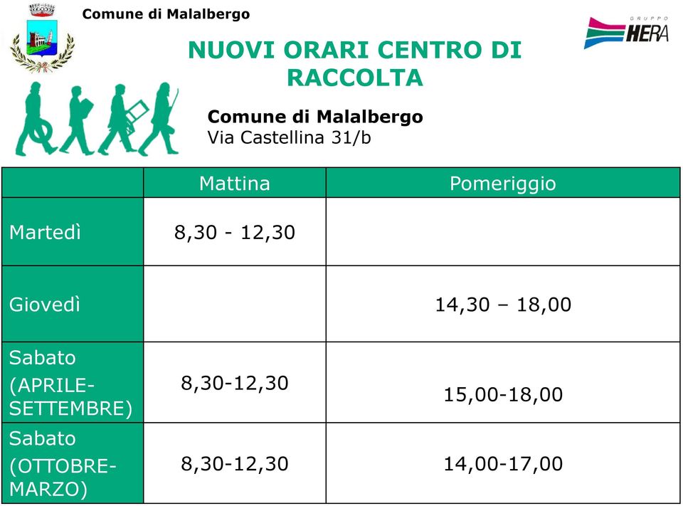 Giovedì 14,30 18,00 Sabato (APRILE- SETTEMBRE) Sabato