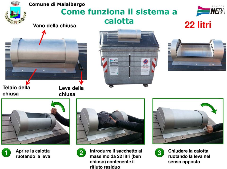 Introdurre il sacchetto al massimo da 22 litri (ben chiuso) contenente