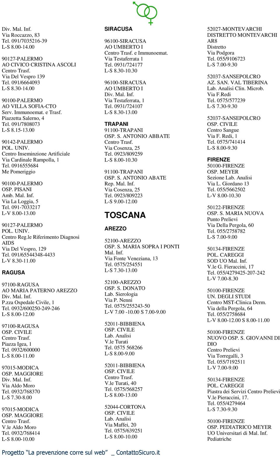 PISANI Via La Loggia, 5 Tel. 091-7033217 L-V 8.00-13.00 90127-PALERMO POL. UNIV. Centro Reg.le Riferimento Diagnosi AIDS Via Del Vespro, 129 Tel. 091/65544348-4433 L-V 8.30-11.