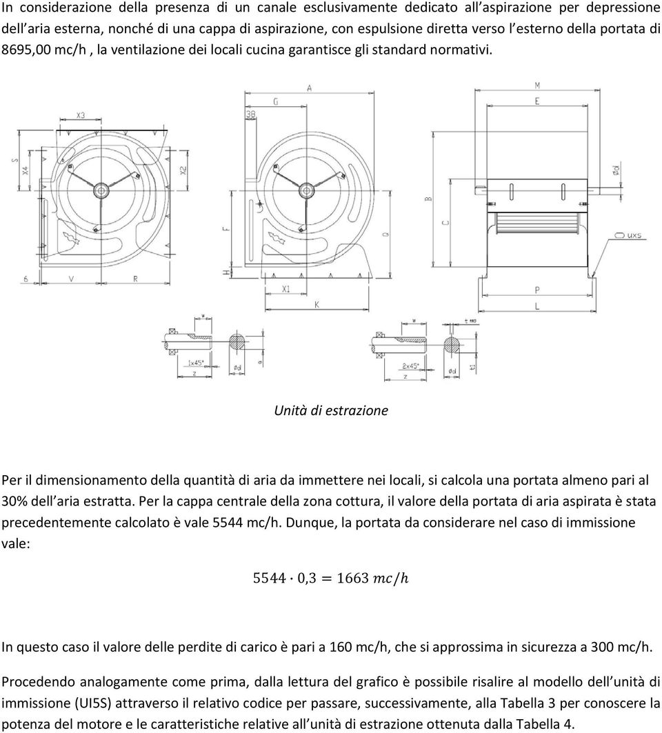 Unità di estrazione Per il dimensionamento della quantità di aria da immettere nei locali, si calcola una portata almeno pari al 30% dell aria estratta.