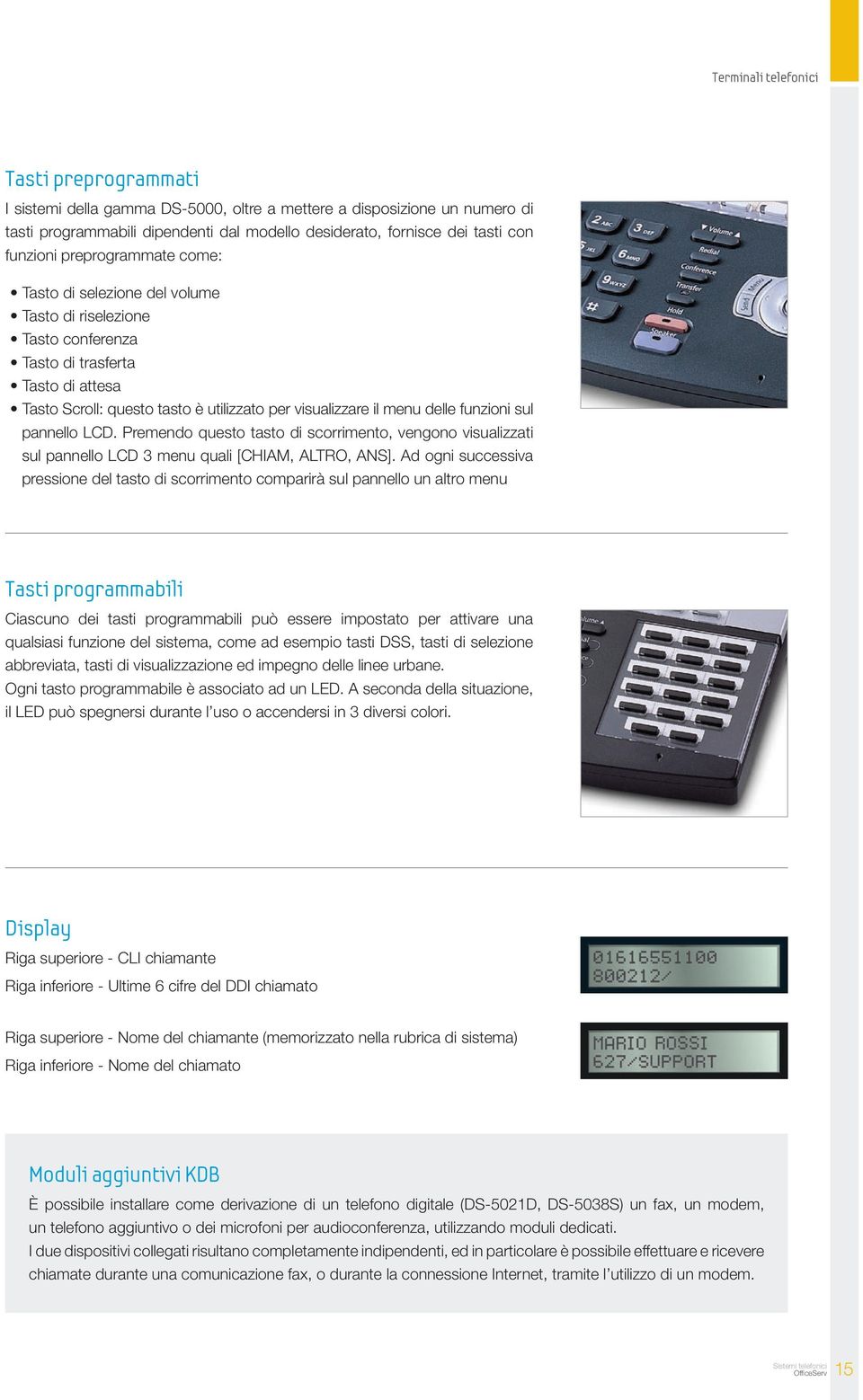 delle funzioni sul pannello LCD. Premendo questo tasto di scorrimento, vengono visualizzati sul pannello LCD 3 menu quali [CHIAM, ALTRO, ANS].