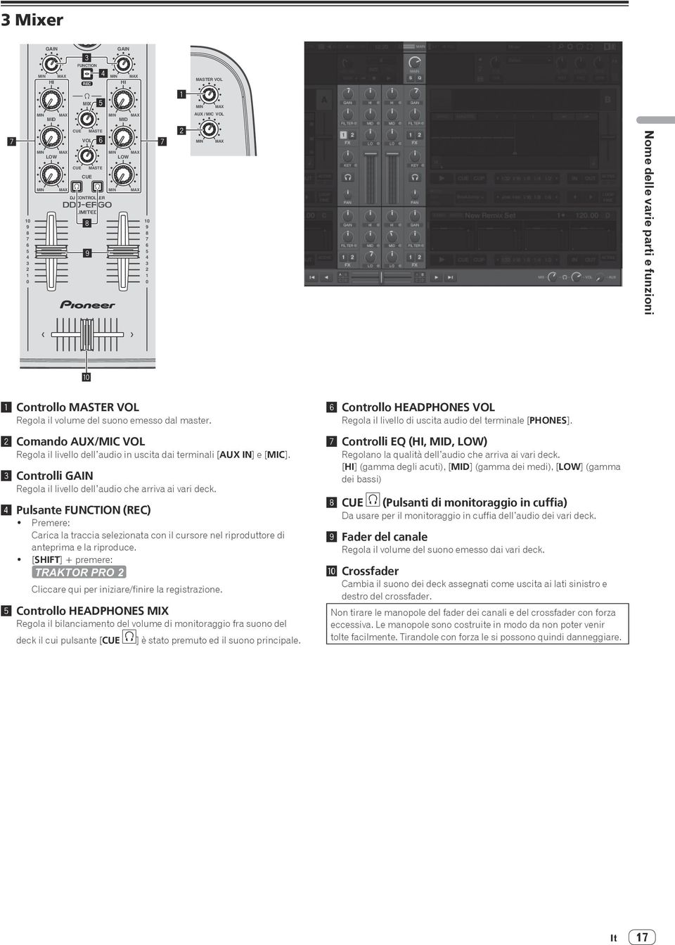 Controlli GAIN Regola il livello dell audio che arriva ai vari deck. 4 Pulsante FUNCTION (REC) Carica la traccia selezionata con il cursore nel riproduttore di anteprima e la riproduce.