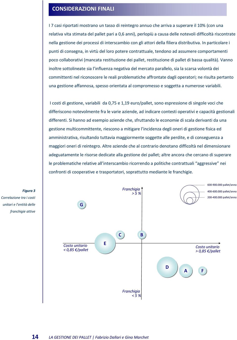 In particolare i punti di consegna, in virtù del loro potere contrattuale, tendono ad assumere comportamenti poco collaborativi (mancata restituzione dei pallet, restituzione di pallet di bassa