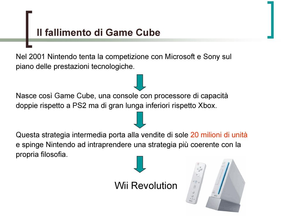 Nasce così Game Cube, una console con processore di capacità doppie rispetto a PS2 ma di gran lunga