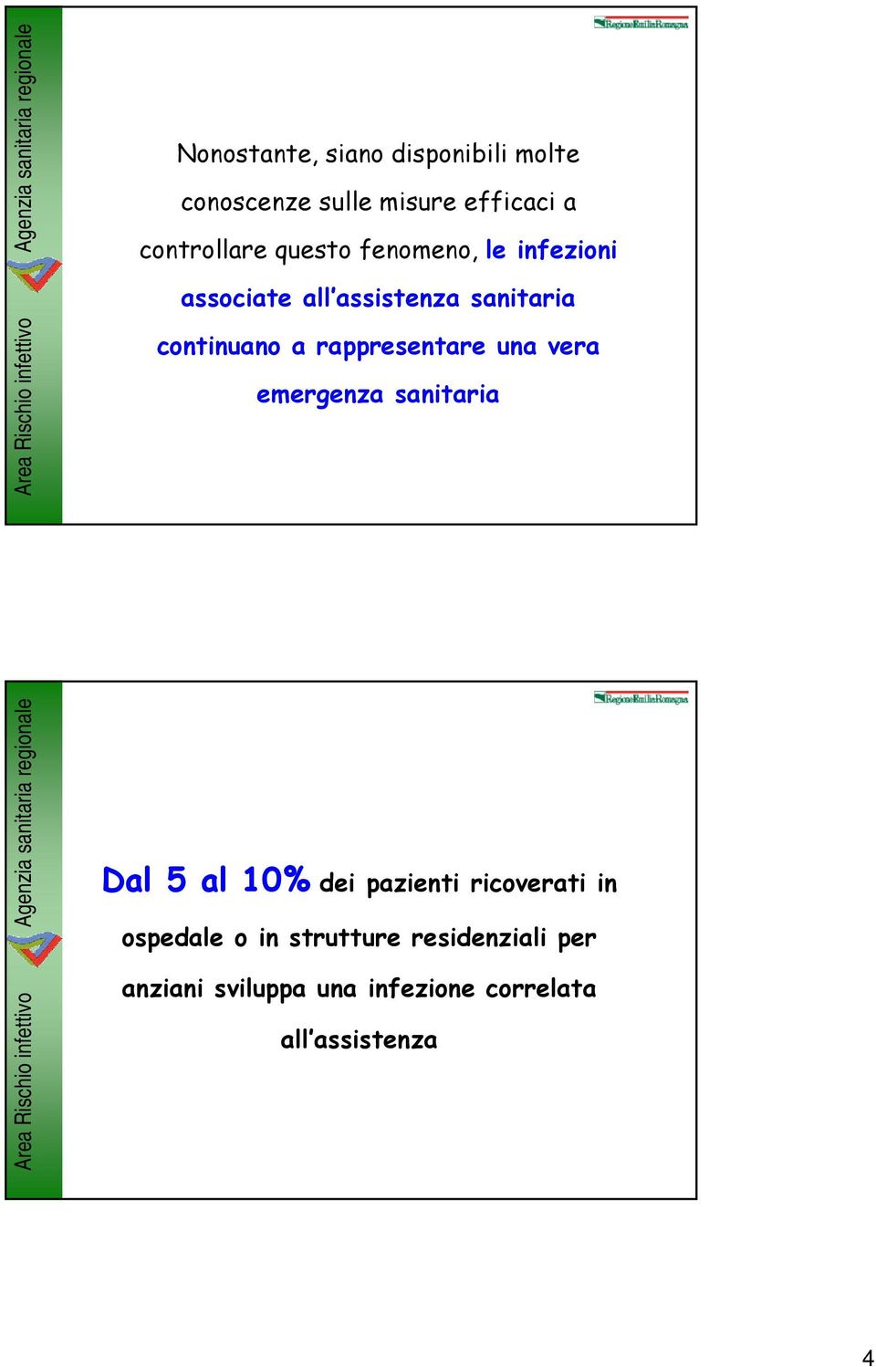 rappresentare una vera emergenza sanitaria Dal 5 al 10% dei pazienti ricoverati in