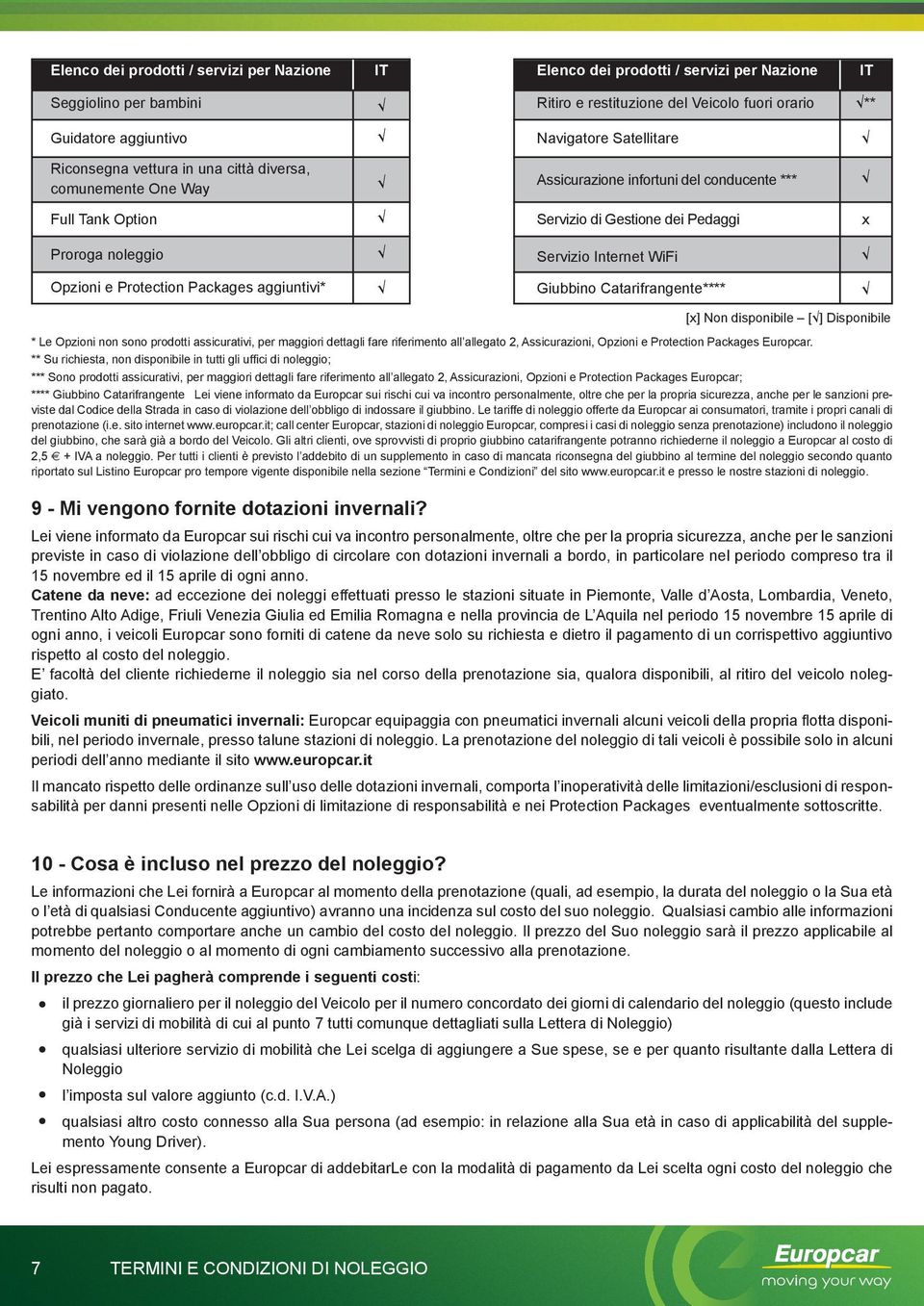 Internet WiFi Opzioni e Protection Packages aggiuntivi* Giubbino Catarifrangente**** [x] Non disponibile [] Disponibile * Le Opzioni non sono prodotti assicurativi, per maggiori dettagli fare