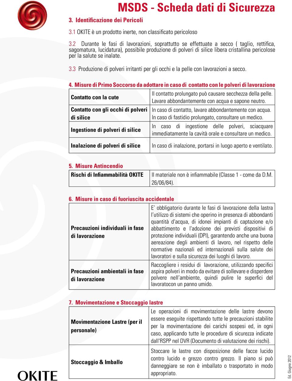 se inalate. 3.3 Produzione di polveri irritanti per gli occhi e la pelle con lavorazioni a secco. 4.