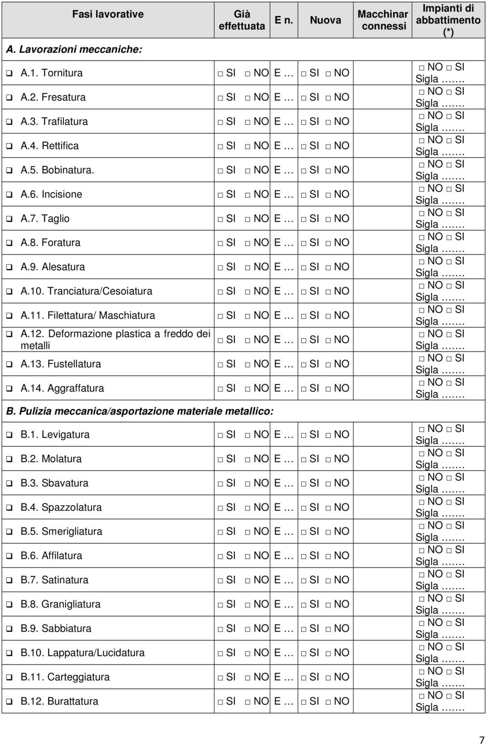 Aggraffatura Già effettuata B. Pulizia meccanica/asportazione materiale metallico: B.1. Levigatura B.2. Molatura B.3. Sbavatura B.4. Spazzolatura B.5. Smerigliatura B.