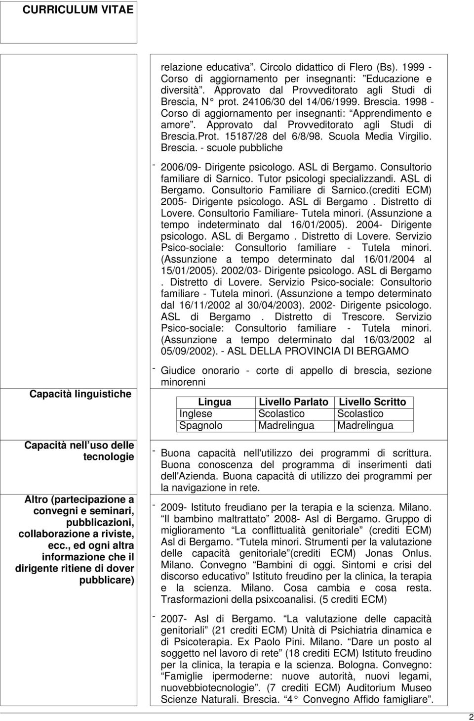 Scuola Media Virgilio. Brescia. - scuole pubbliche - 2006/09- Dirigente psicologo. ASL di Bergamo. Consultorio familiare di Sarnico. Tutor psicologi specializzandi. ASL di Bergamo. Consultorio Familiare di Sarnico.