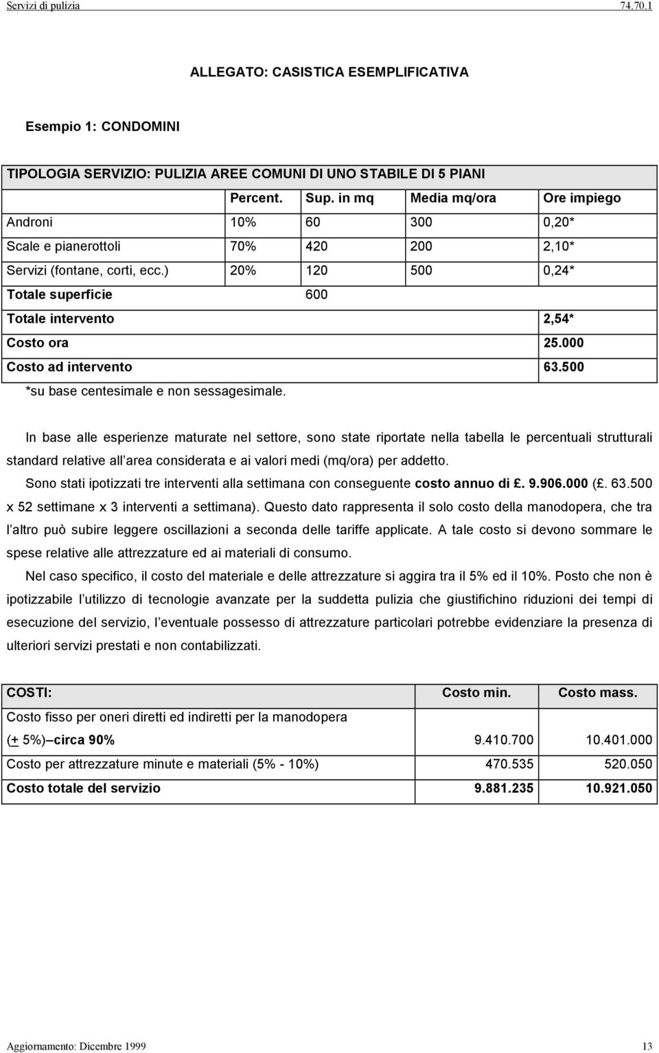 ) 20% 120 500 0,24* Totale superficie 600 Totale intervento 2,54* Costo ora 25.000 Costo ad intervento 63.500 *su base centesimale e non sessagesimale.