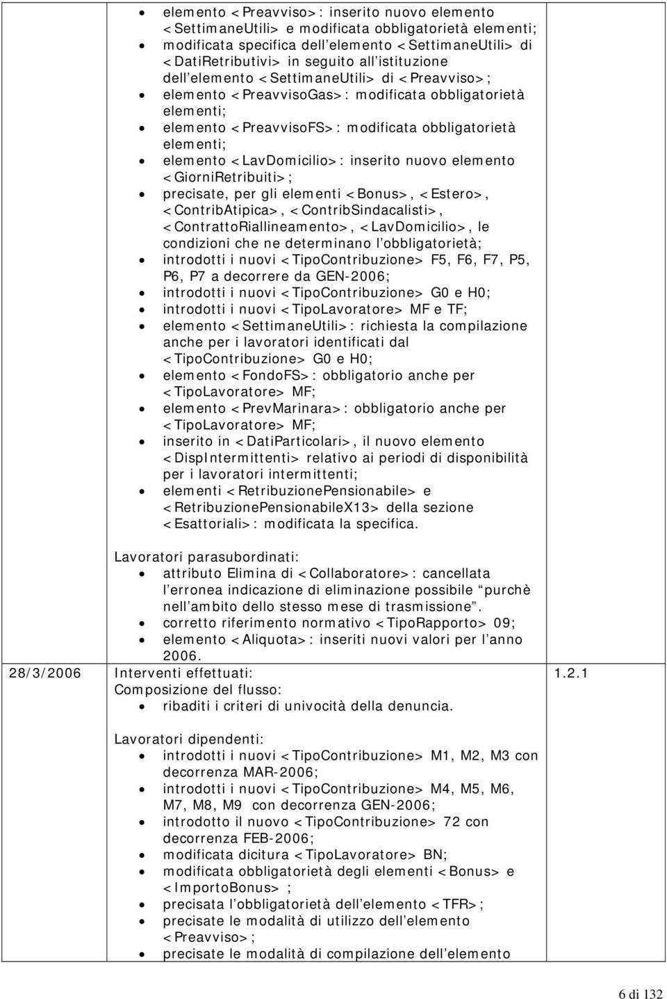 <LavDomicilio>: inserito nuovo elemento <GiorniRetribuiti>; precisate, per gli elementi <Bonus>, <Estero>, <ContribAtipica>, <ContribSindacalisti>, <ContrattoRiallineamento>, <LavDomicilio>, le