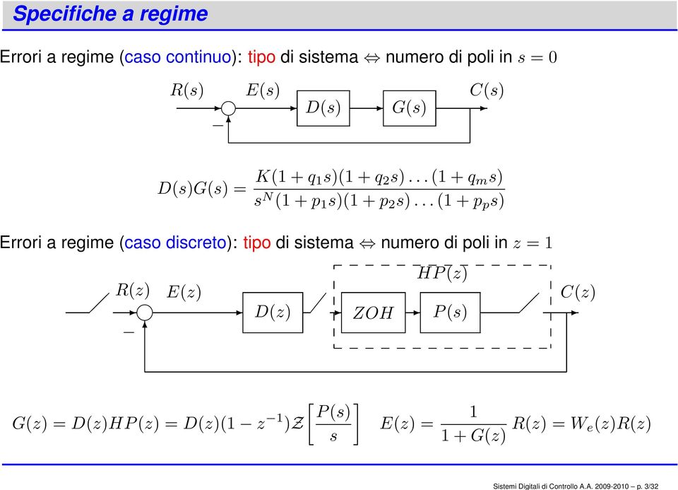 E(s) C(s) D(s) G(s) D(s)G(s) = K( + q s)( + q s)...( + q m s) s N ( + p s)( + p s).