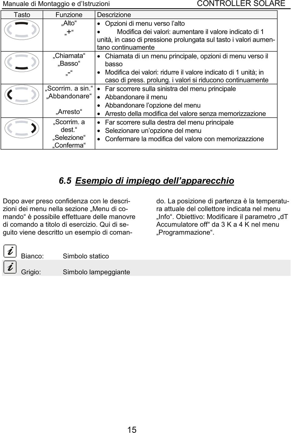 aumentano continuamente Chiamata di un menu principale, opzioni di menu verso il basso Modifica dei valori: ridurre il valore indicato di 1 unità; in caso di press. prolung.