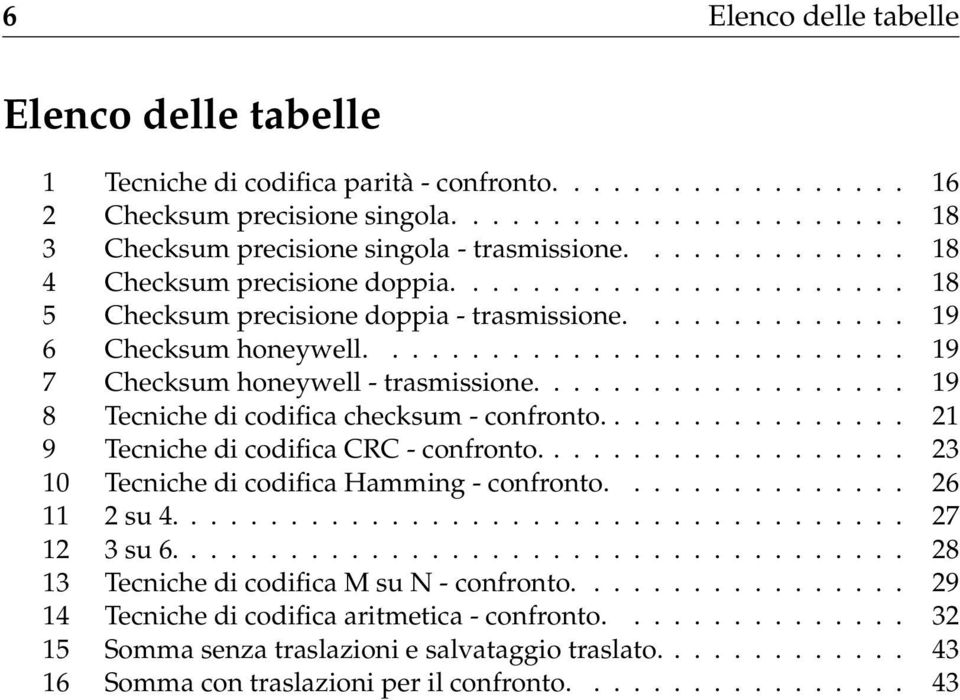 .................. 19 8 Tecniche di codifica checksum - confronto................ 21 9 Tecniche di codifica CRC - confronto................... 23 10 Tecniche di codifica Hamming - confronto.