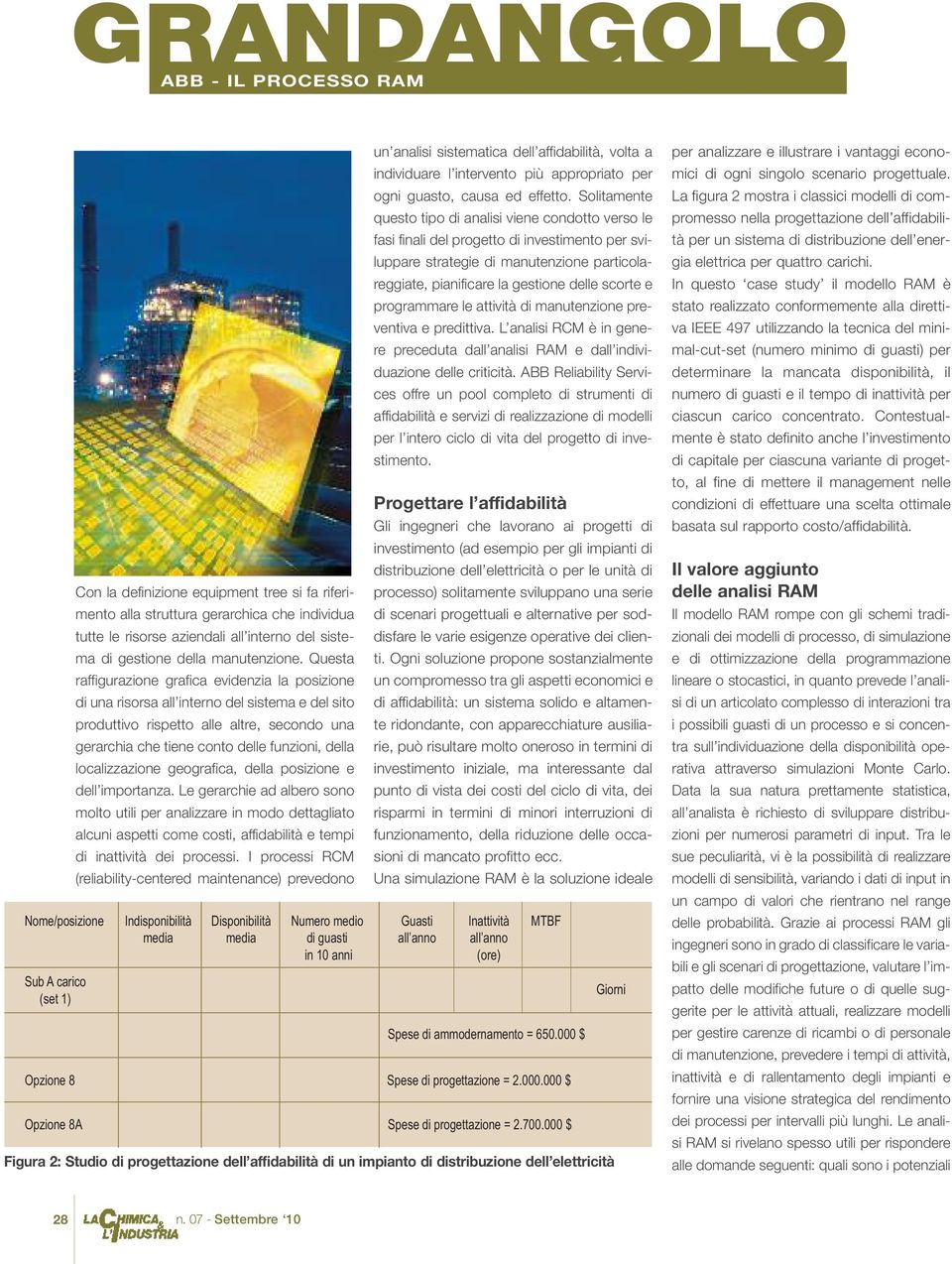 Questa raffigurazione grafica evidenzia la posizione di una risorsa all interno del sistema e del sito produttivo rispetto alle altre, secondo una gerarchia che tiene conto delle funzioni, della