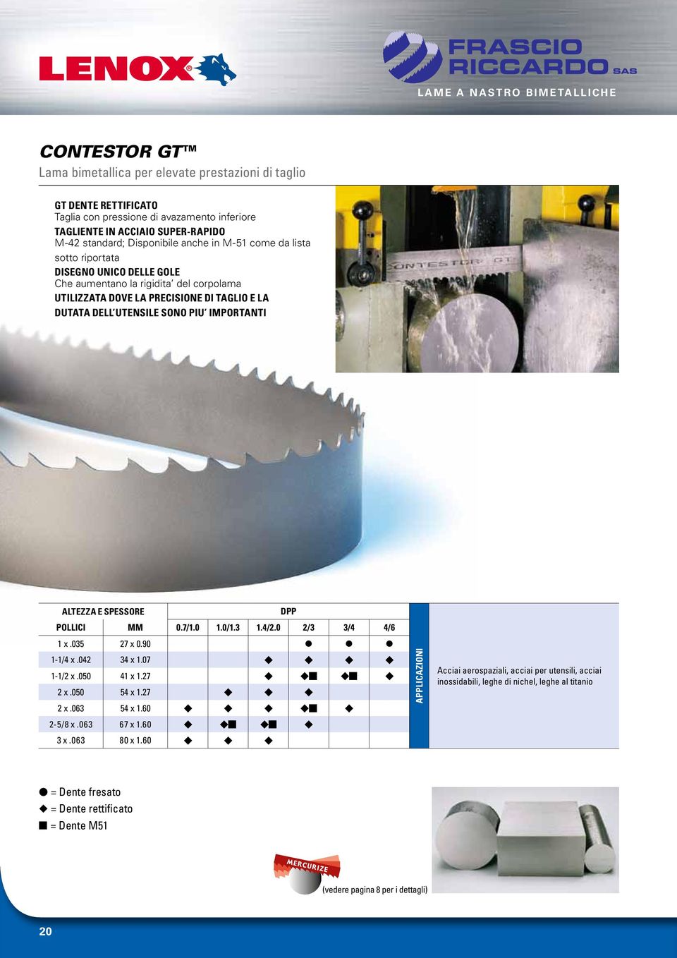 SONO PIU IMPORTANTI ALTEZZA E SPESSORE DPP POLLICI mm 0.7/1.0 1.0/1.3 1.4/2.0 2/3 3/4 4/6 1 x.035 27 x 0. 1-1/4 x.042 34 x 1.07 1-1/2 x.050 41 x 1.27 2 x.050 54 x 1.27 2 x.063 54 x 1.60 2-5/8 x.