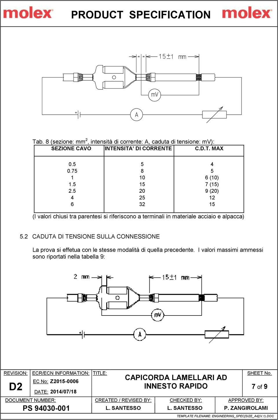 5 4 6 5 8 0 25 32 4 5 6 (0) 7 () 9 () 2 (I valori chiusi tra parentesi si riferiscono a terminali in