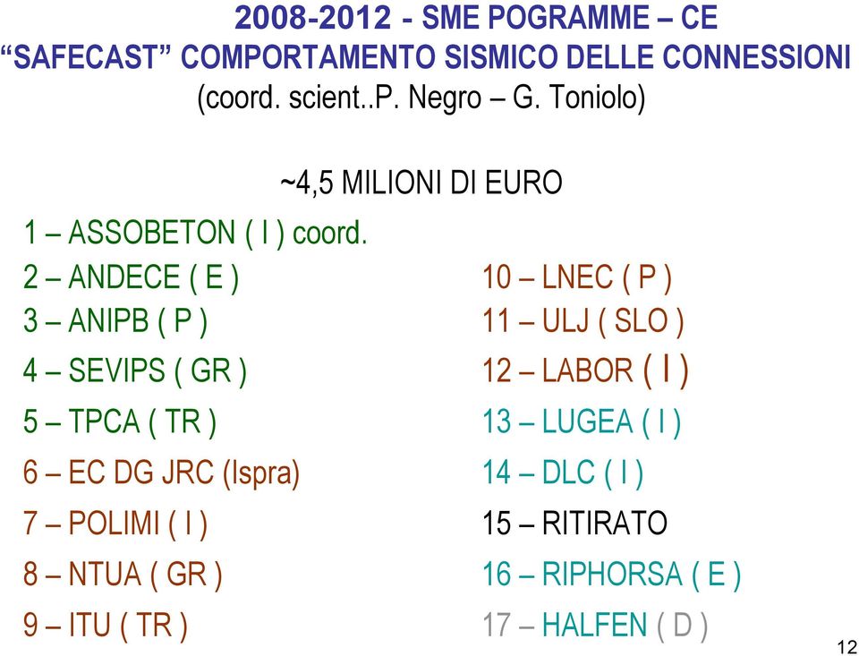 2 ANDECE ( E ) 10 LNEC ( P ) 3 ANIPB ( P ) 11 ULJ ( SLO ) 4 SEVIPS ( GR ) 12 LABOR ( I ) 5 TPCA ( TR