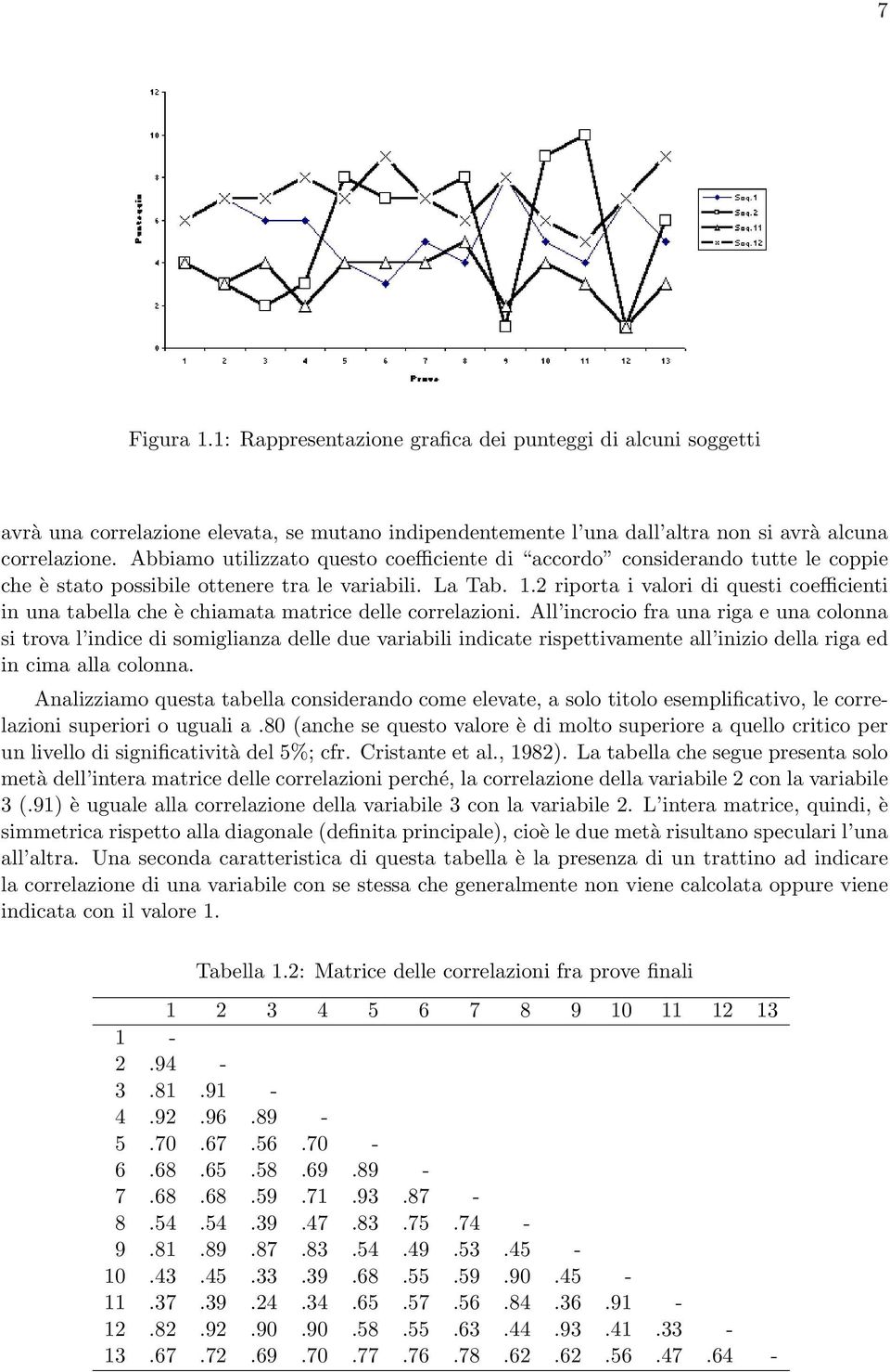 2 riporta i valori di questi coefficienti in una tabella che è chiamata matrice delle correlazioni.