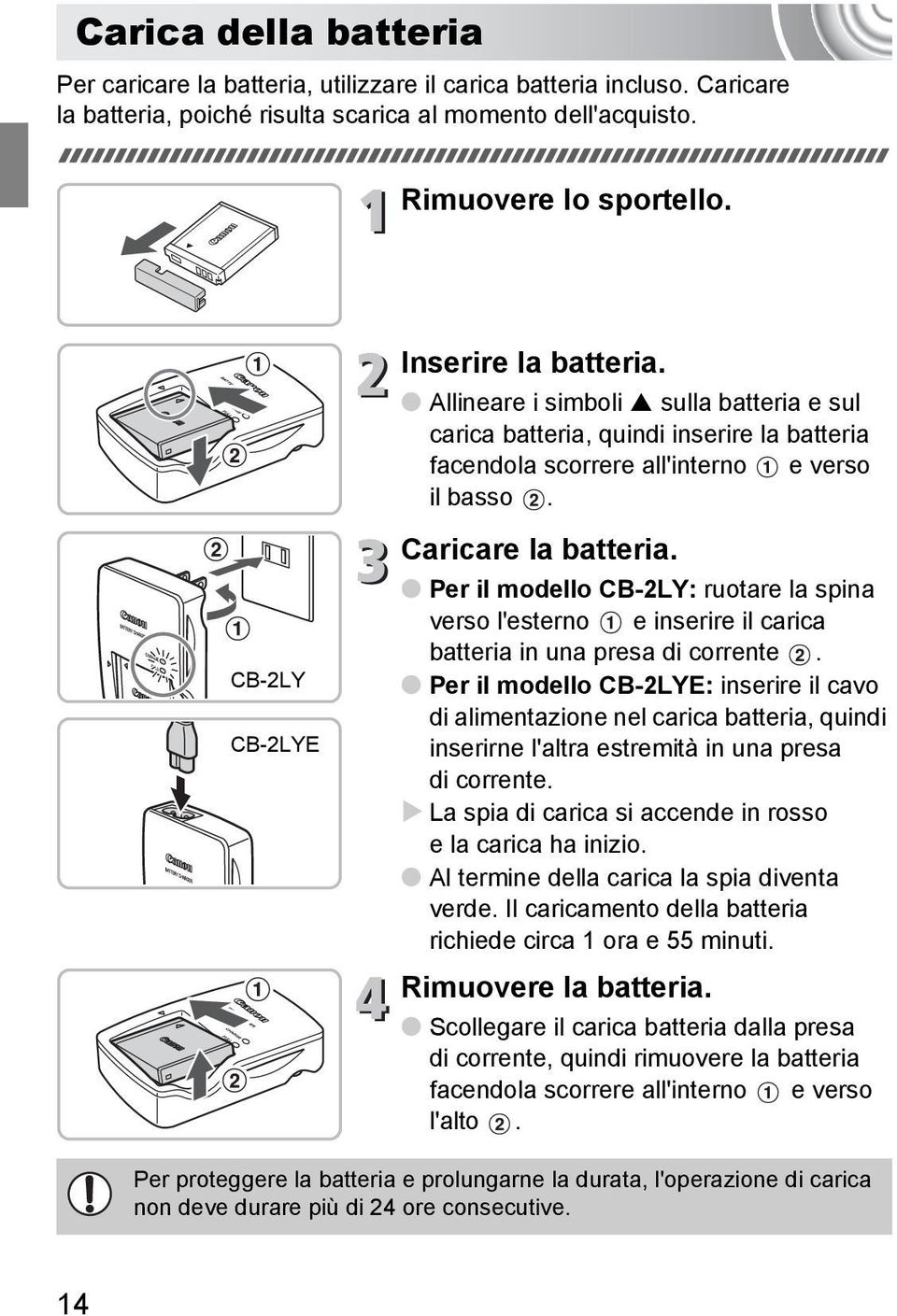 Per il modello CB-2LY: ruotare la spina verso l'esterno e inserire il carica batteria in una presa di corrente.