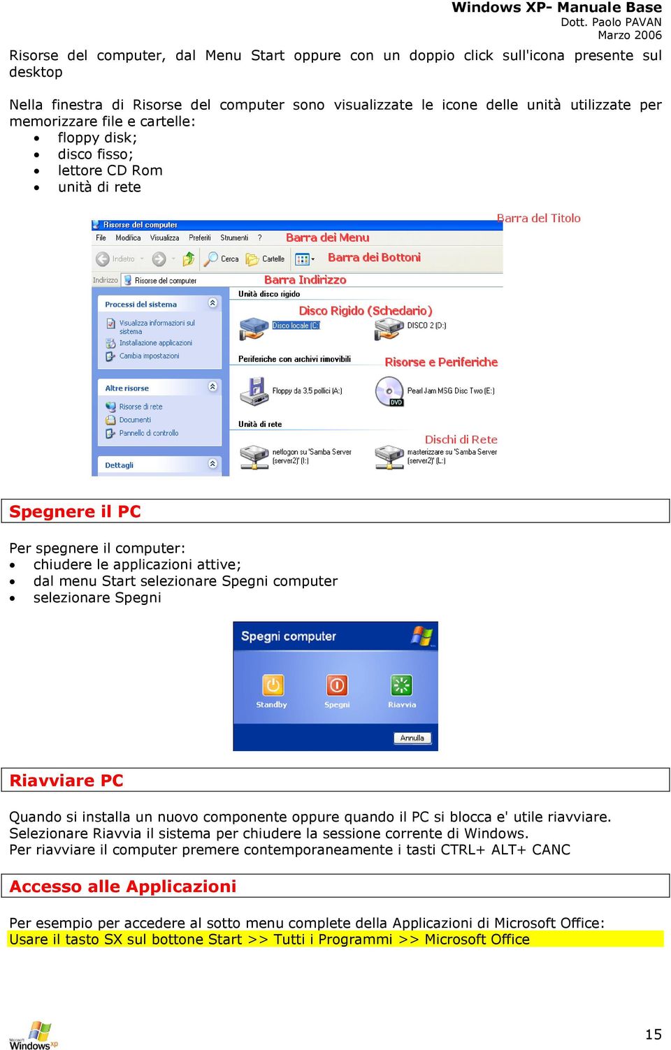 computer selezionare Spegni Riavviare PC Quando si installa un nuovo componente oppure quando il PC si blocca e' utile riavviare.