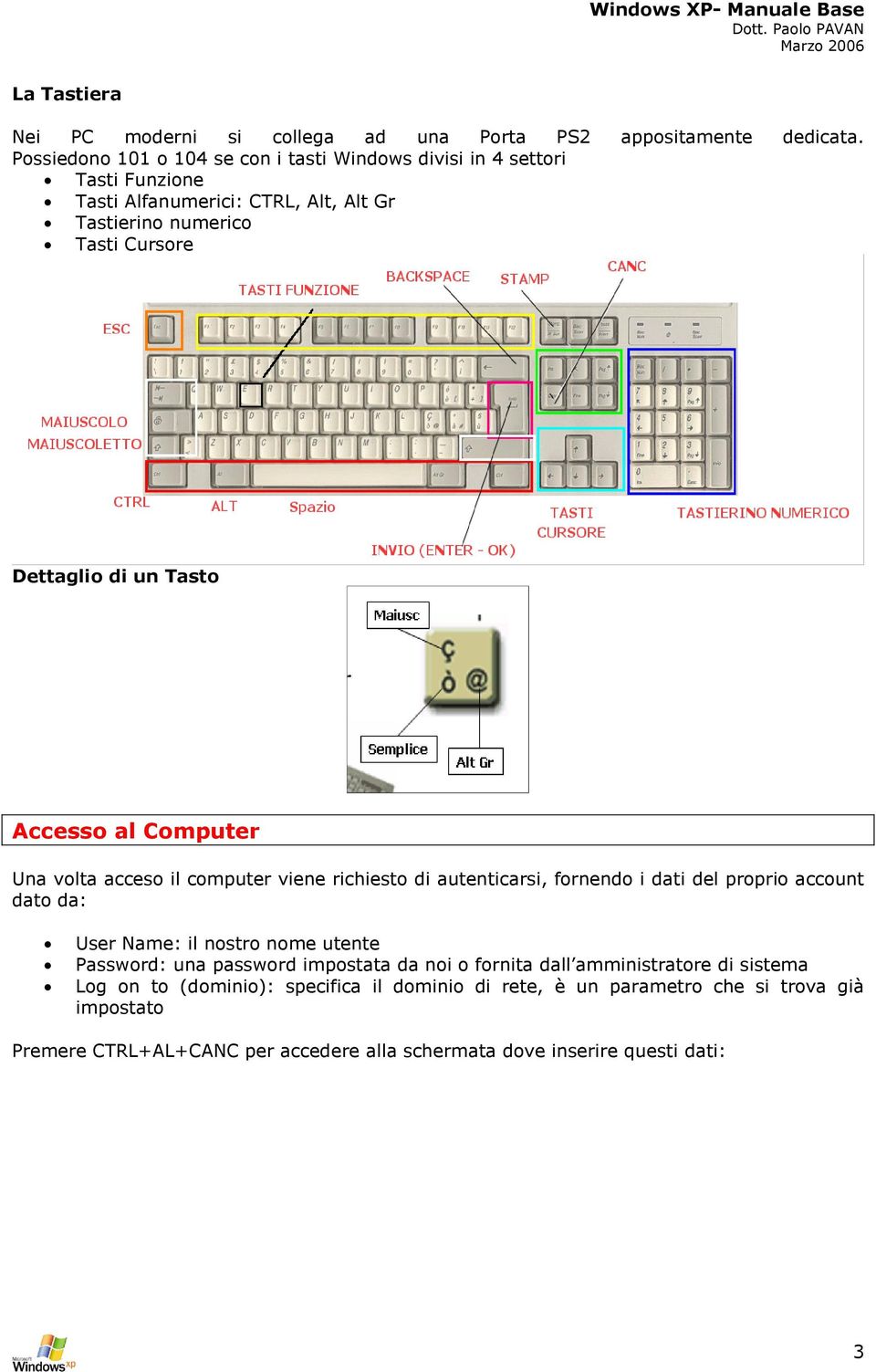 un Tasto Accesso al Computer Una volta acceso il computer viene richiesto di autenticarsi, fornendo i dati del proprio account dato da: User Name: il nostro nome