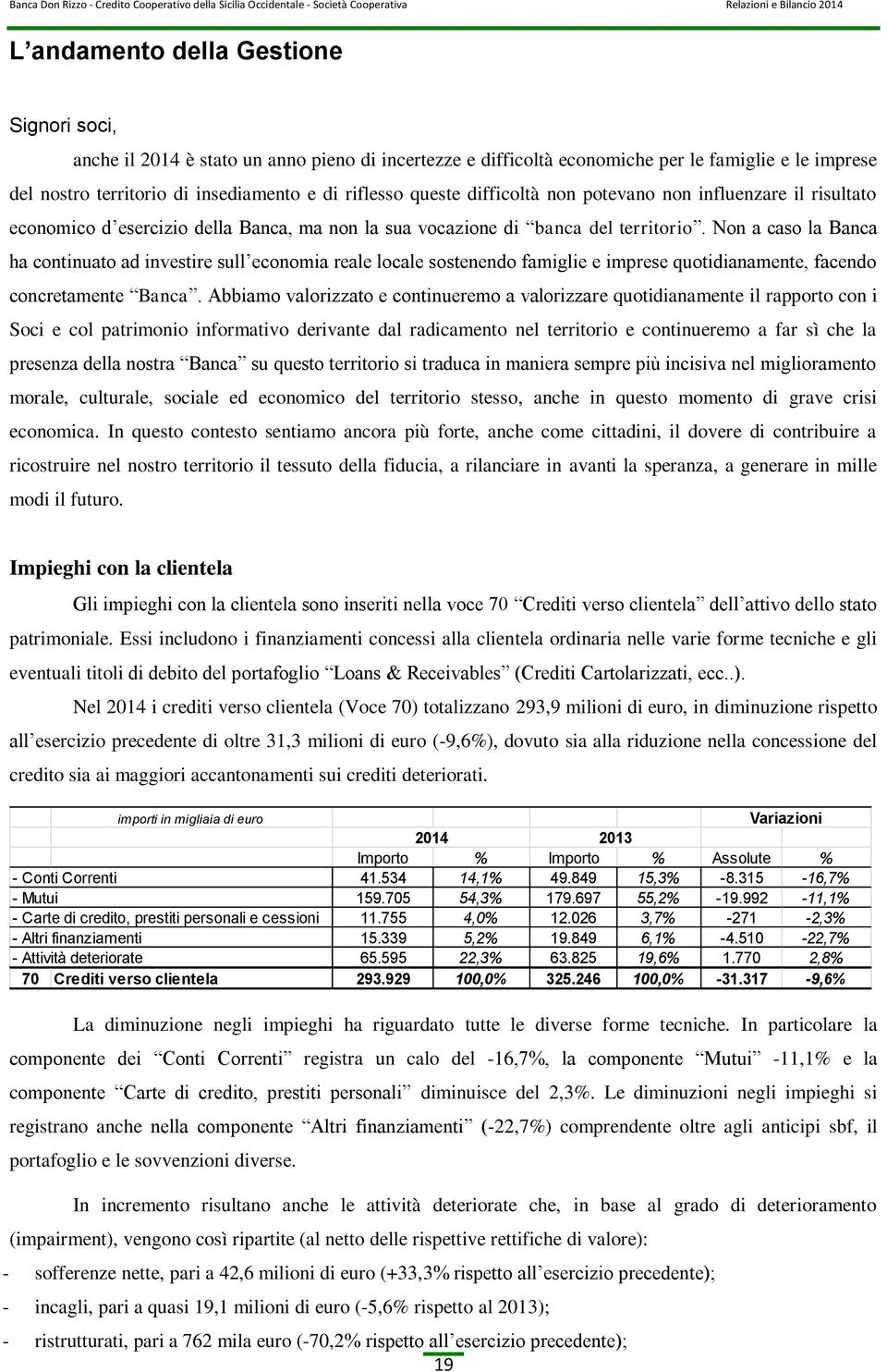 Non a caso la Banca ha continuato ad investire sull economia reale locale sostenendo famiglie e imprese quotidianamente, facendo concretamente Banca.