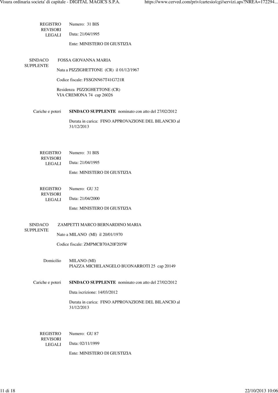 21/04/1995 Ente: MINISTERO DI GIUSTIZIA REGISTRO REVISORI LEGALI Numero: GU 32 Data: 21/04/2000 Ente: MINISTERO DI GIUSTIZIA SINDACO SUPPLENTE ZAMPETTI MARCO BERNARDINO MARIA Nato a MILANO (MI) il