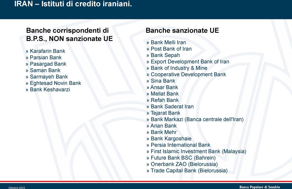 Iran» Post Bank of Iran» Bank Sepah» Export Development Bank of Iran» Bank of Industry & Mine» Cooperative Development Bank» Sina Bank» Ansar Bank» Mellat Bank» Refah