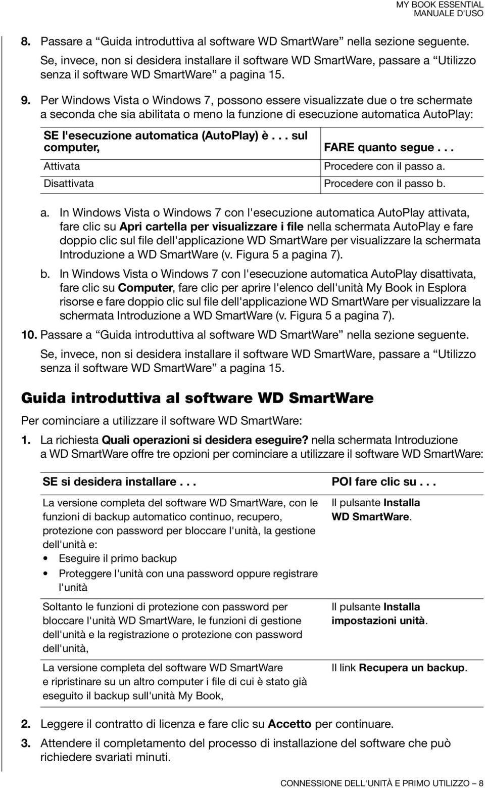 Per Windows Vista o Windows 7, possono essere visualizzate due o tre schermate a seconda che sia abilitata o meno la funzione di esecuzione automatica AutoPlay: SE l'esecuzione automatica (AutoPlay)