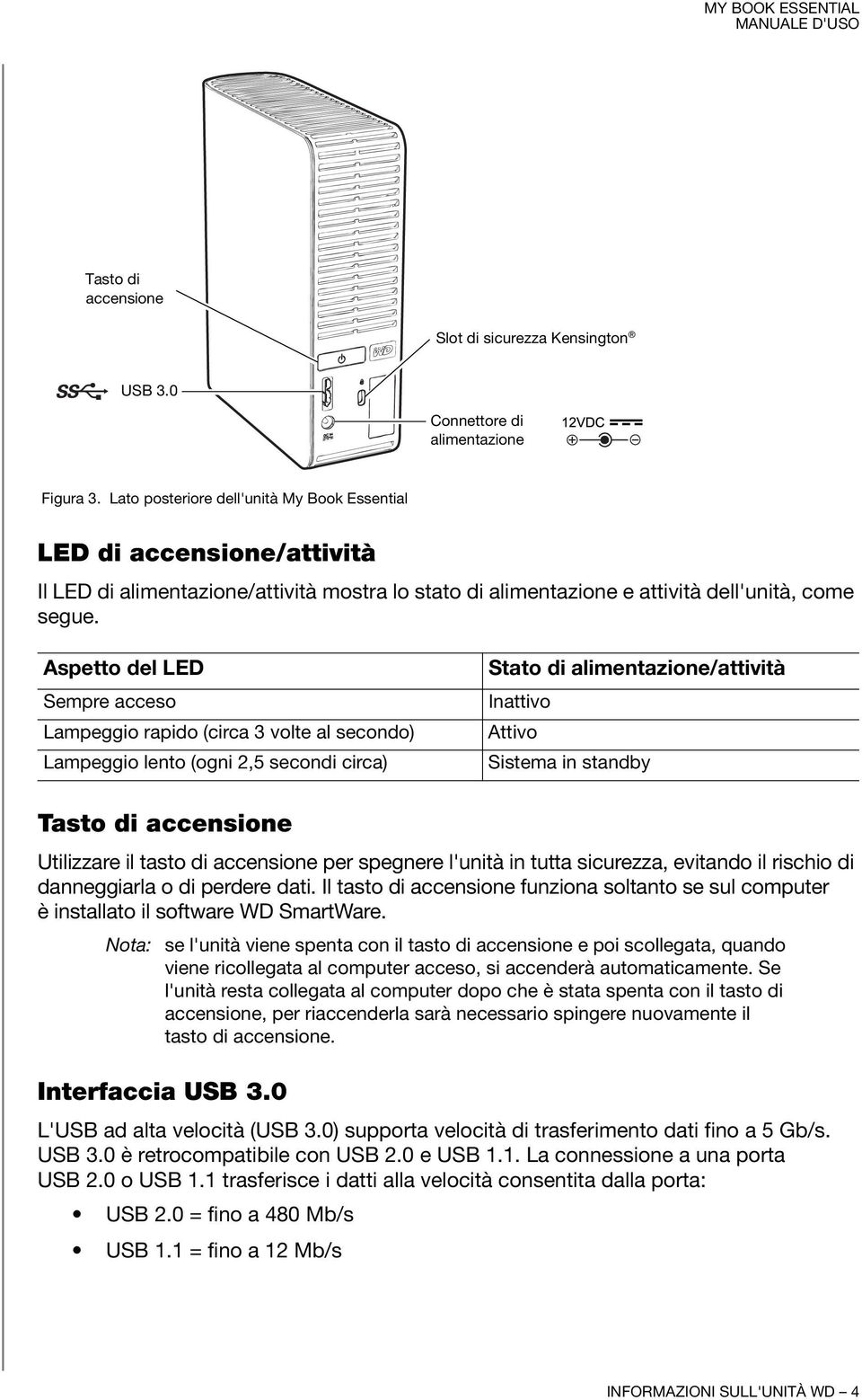 Aspetto del LED Sempre acceso Lampeggio rapido (circa 3 volte al secondo) Lampeggio lento (ogni 2,5 secondi circa) Stato di alimentazione/attività Inattivo Attivo Sistema in standby Tasto di