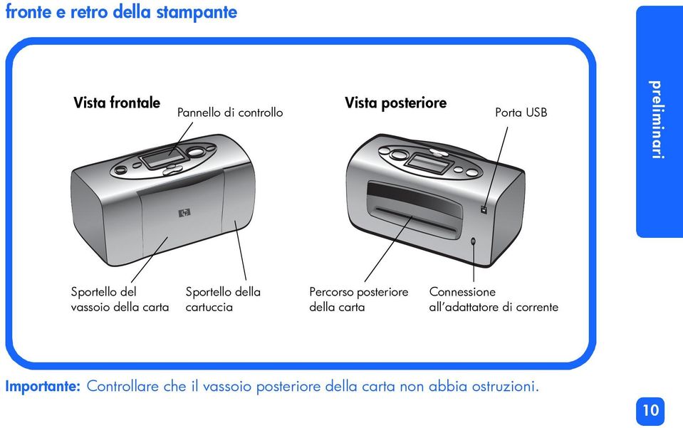 della cartuccia Percorso posteriore della carta Connessione all adattatore di